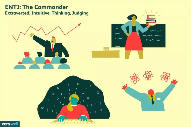 personality types: team dynamics decoded