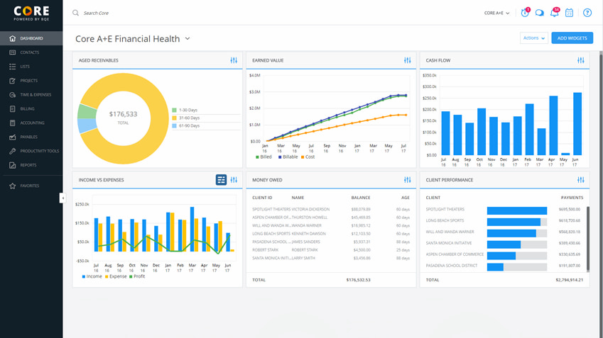 time tracking software for architects: facilitate better project planning and budgeting