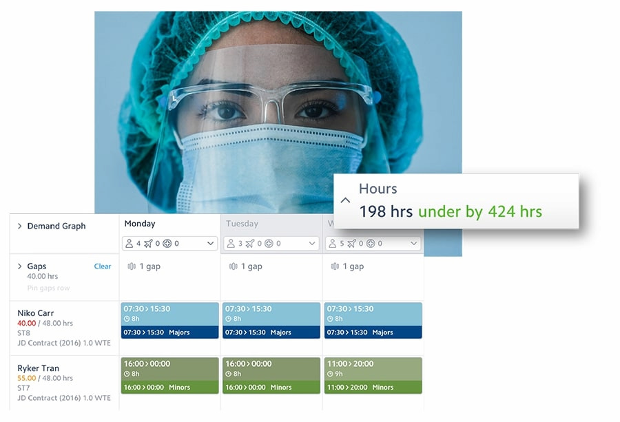 11 healthcare scheduling software systems: efficient staffing solutions