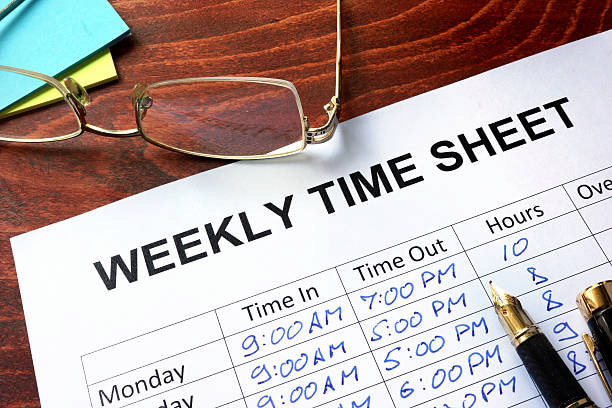 how to track time spent on projects: maximize project success