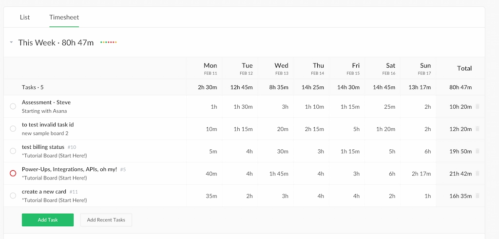 best way to track time spent on projects: mastering time management