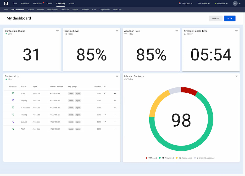 20 best workforce management software for call centers to master call center efficiency