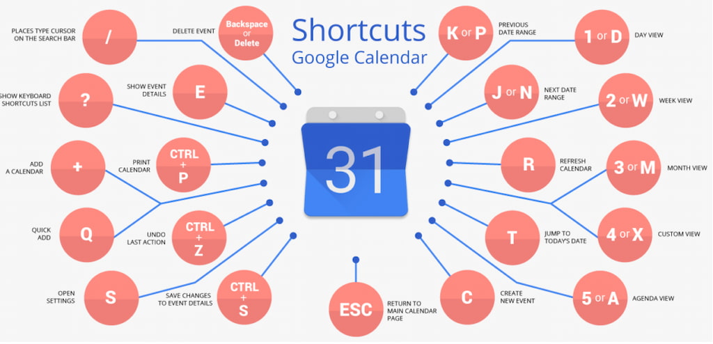 how to make a schedule on google calendar for personal and team use