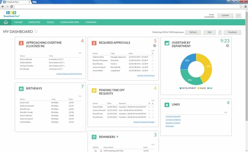 9 best manufacturing time tracking software solutions: stay ahead of the clock