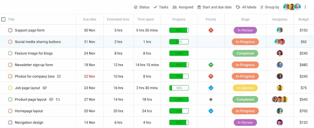 11 best employee productivity monitoring tools: features and benefits explained