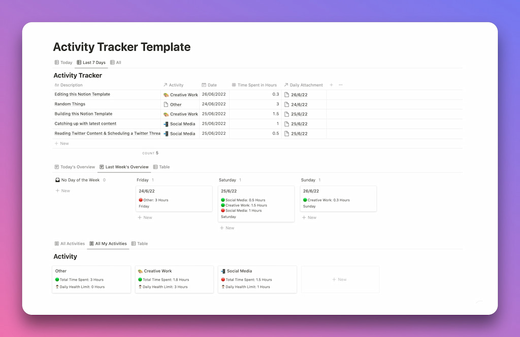 20 notion templates to simplify your workflow with customizable solutions