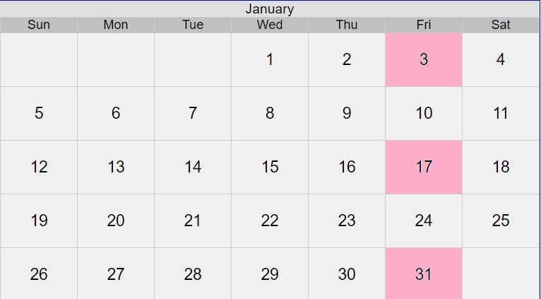 difference between biweekly and semimonthly pay: learn how each impacts your paycheck frequency