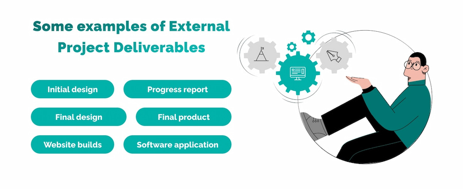 what is a deliverable? understanding project outputs and expectations