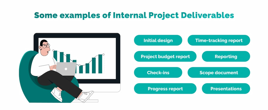 what is a deliverable? understanding project outputs and expectations