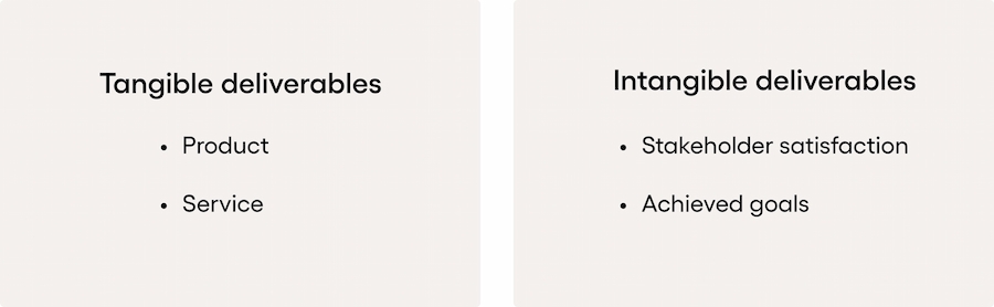 what is a deliverable? understanding project outputs and expectations