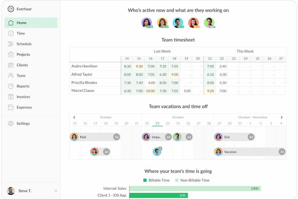 track time like a pro with the best employee time tracking app [21 tools]