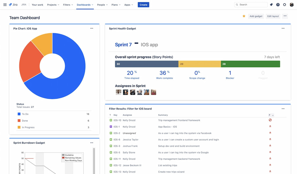 linear vs jira: which is better for your workflow?