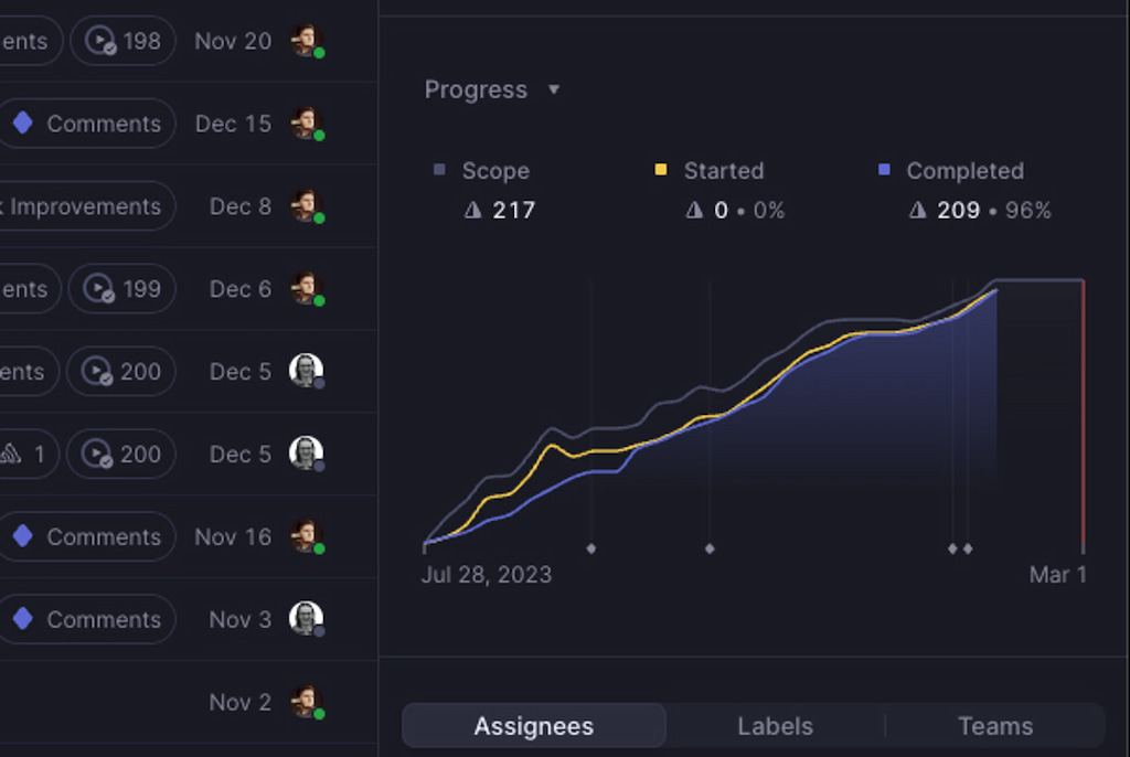 linear vs jira: which is better for your workflow?