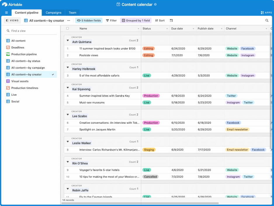 content planner 101: organize, schedule, and execute your strategy