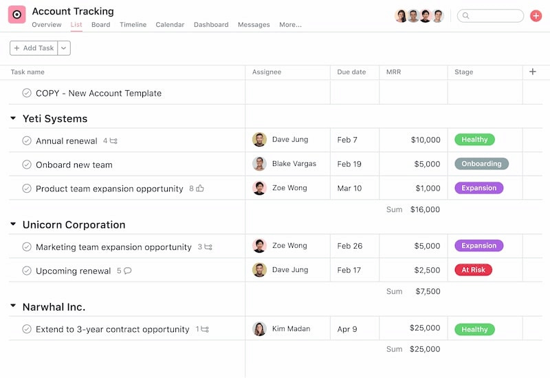 crm dashboard template setup: how to customize for success