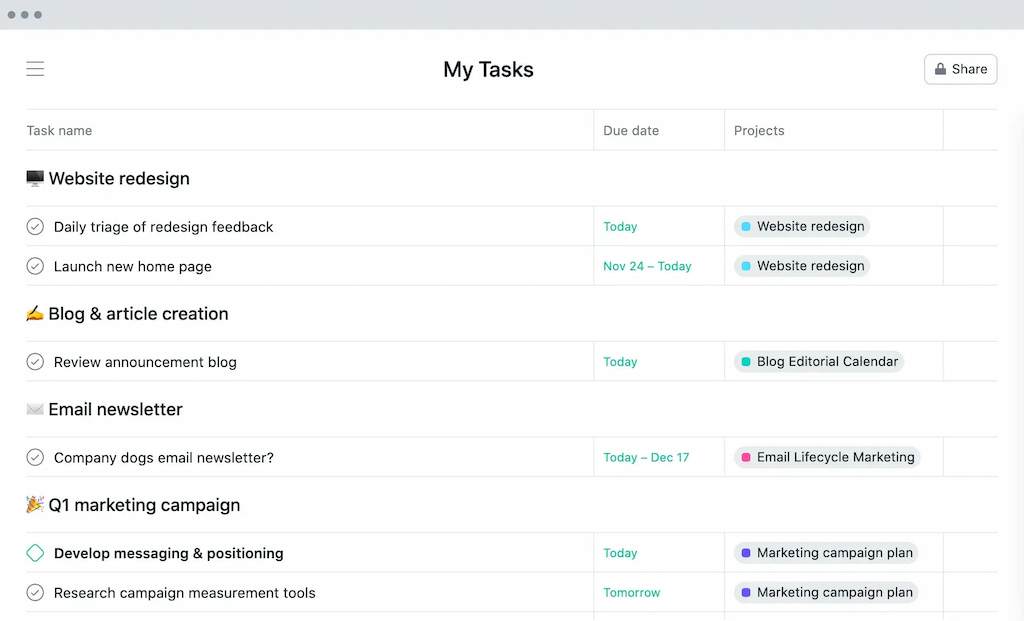 to-do list template: plan, prioritize & get things done