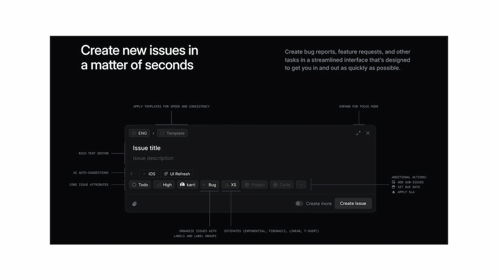 what is linear issue tracking? features & benefits explained