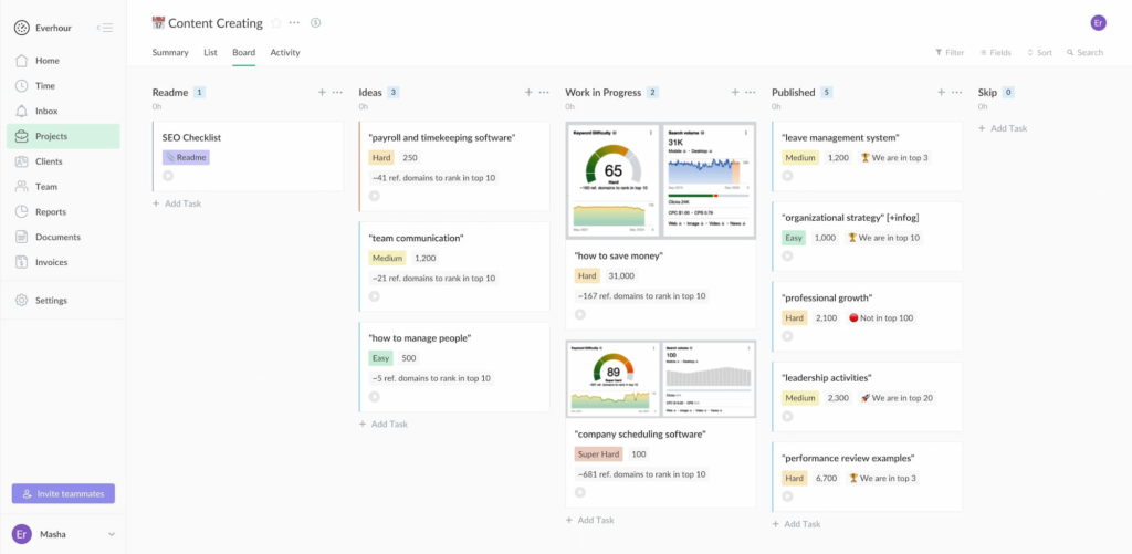 content planner 101: organize, schedule, and execute your strategy