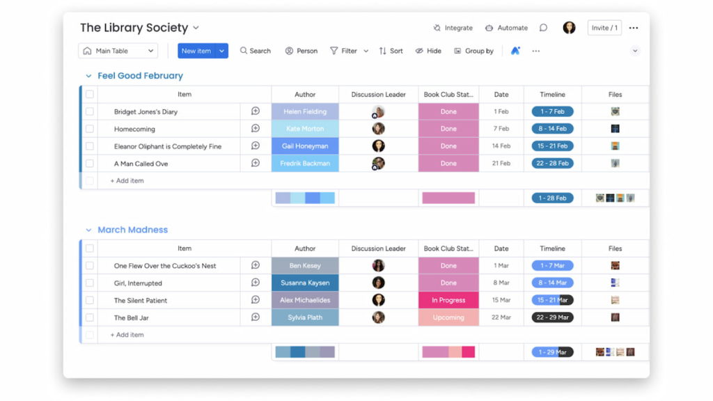 master monday boards: enhance workflow & team collaboration