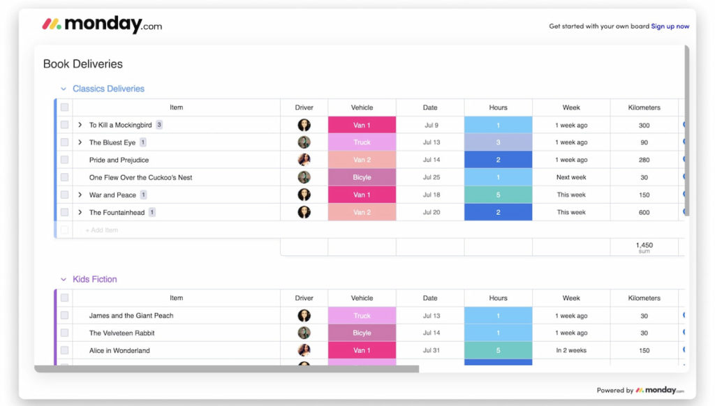 master monday boards: enhance workflow & team collaboration