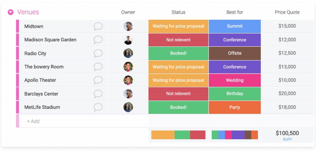 master monday boards: enhance workflow & team collaboration