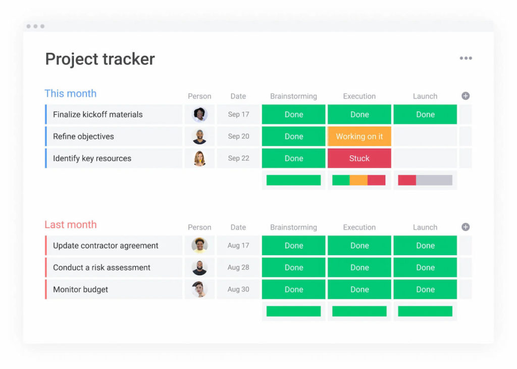 monday tracking tool: features, benefits & best practices