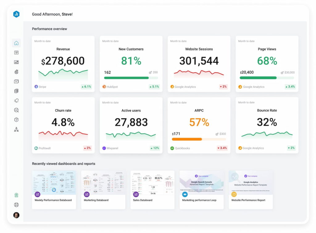 11 best marketing agency software tools to streamline campaigns in 2025