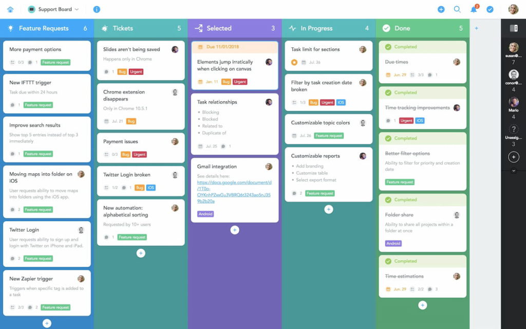 MeisterTask vs Trello Comparison Chart 2025