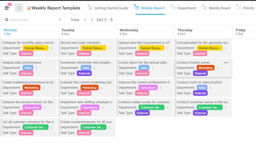 best clickup templates that actually work in 2025