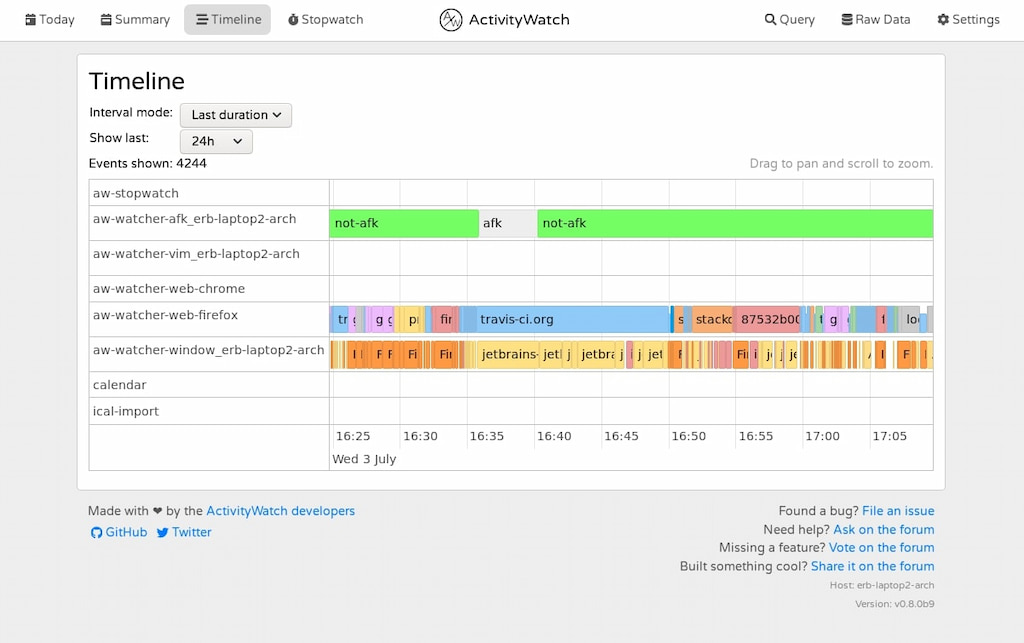 top employee productivity monitoring tools for 2025 🔍 (free, paid & open source options)