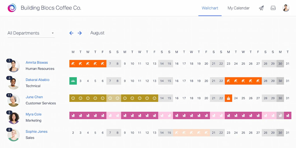 best leave management app for teams in 2025