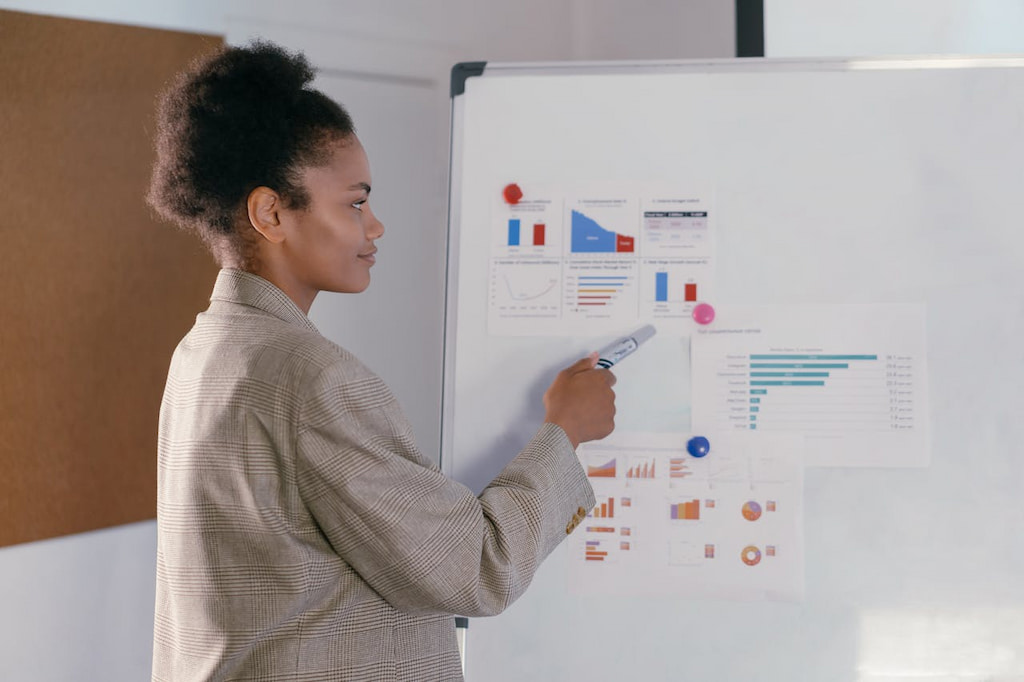 how time tracking improves project profitability