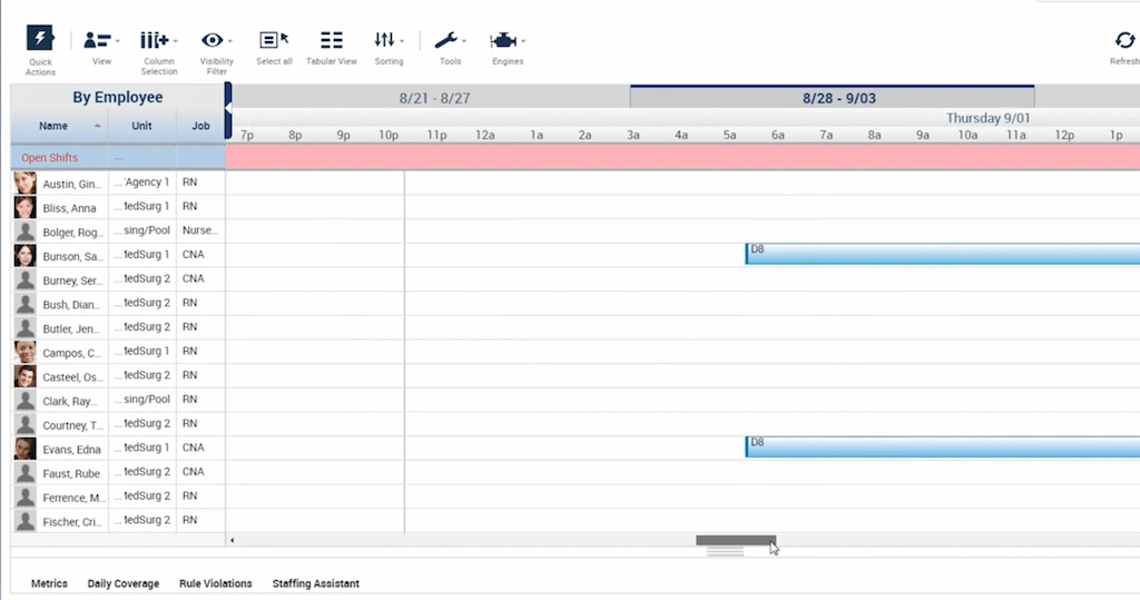 best healthcare staff scheduling software: 2025 guide for clinics and hospitals