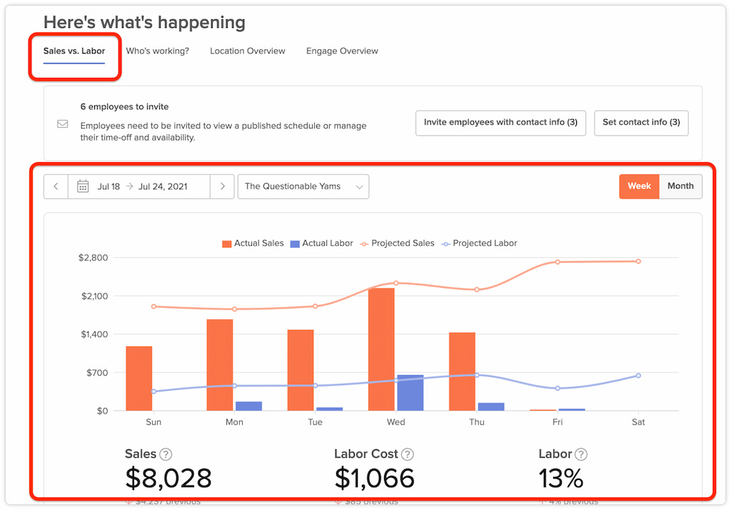 homebase vs 7shifts: 2025 features, pricing & use case comparison