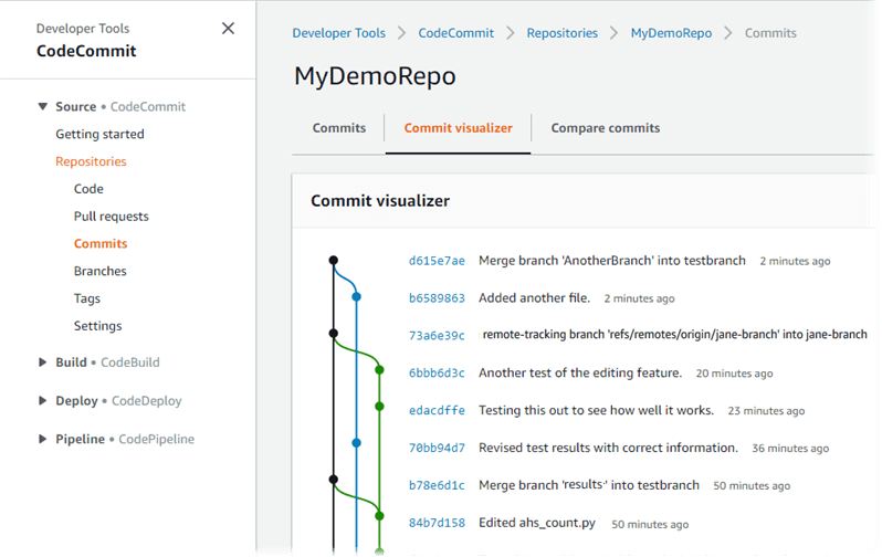 best gitlab alternatives in 2025 (including open-source options)