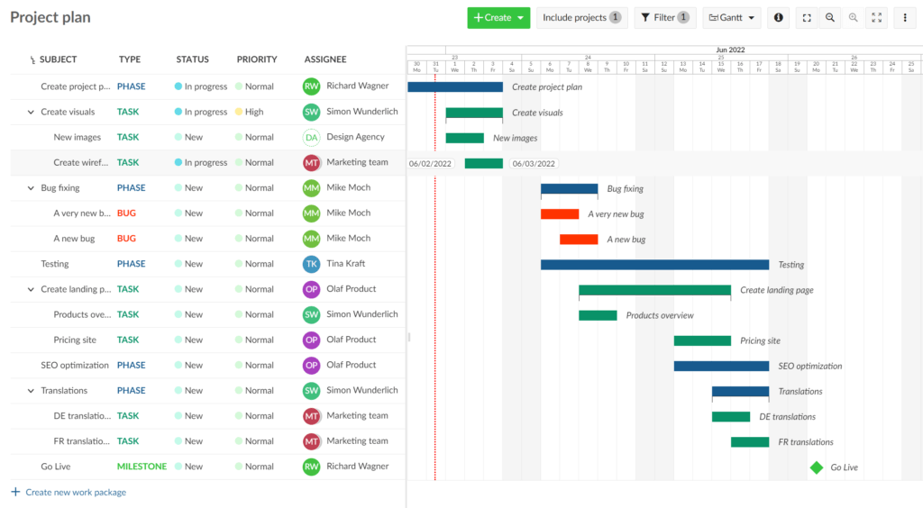 best todoist alternatives in 2025: free, open source & feature-packed options