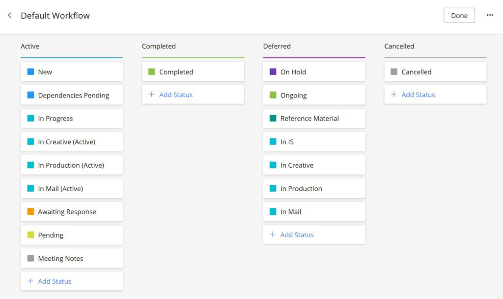wrike workflows: custom statuses, approvals, and automation