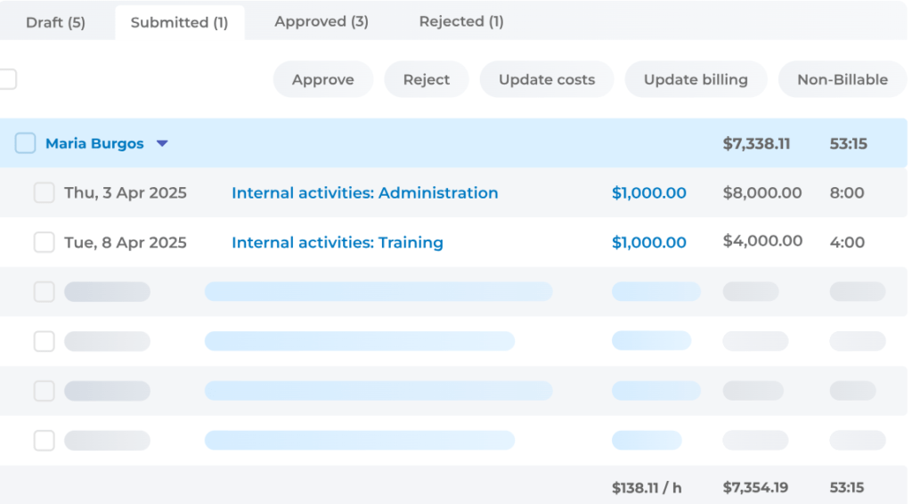top 12 project cost tracking software tools for smarter budget management