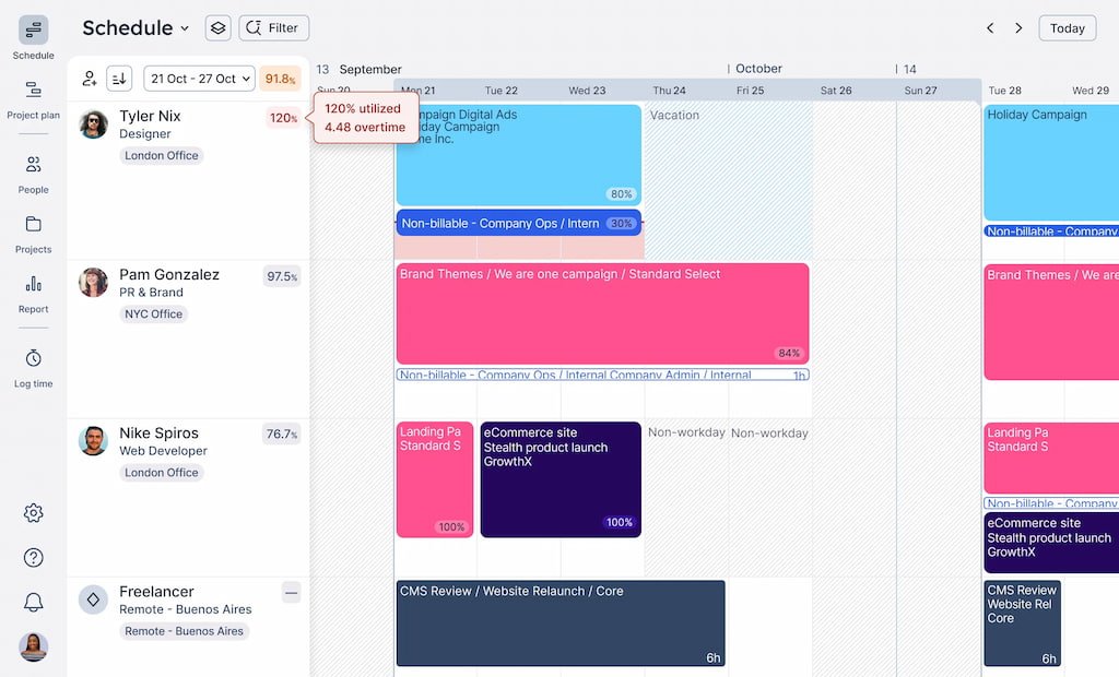 capacity planning tools: features, benefits & top picks