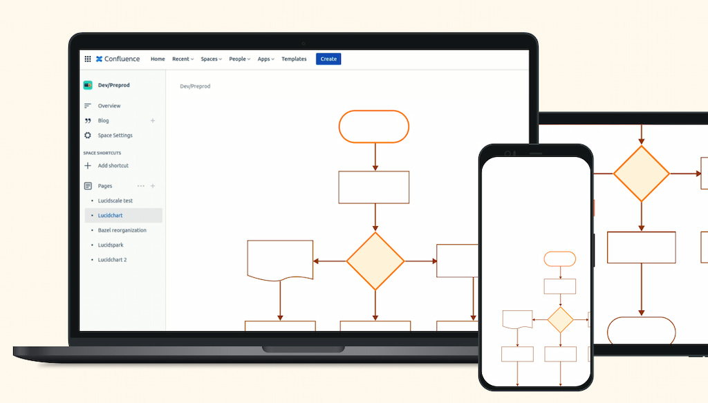 jira integrations that streamline work and improve collaboration