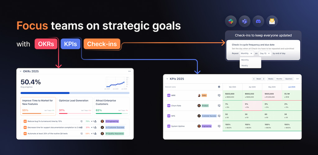 jira integrations that streamline work and improve collaboration