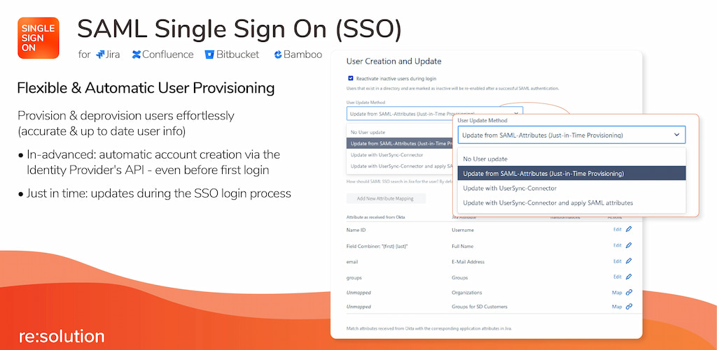jira integrations that streamline work and improve collaboration