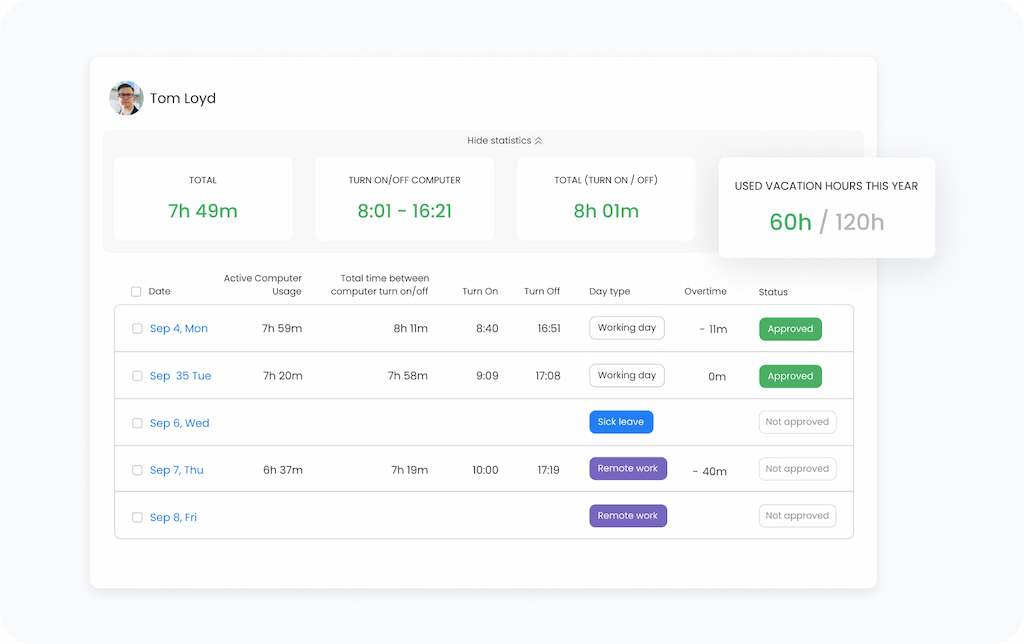 timecamp review: key features, pros & cons, pricing [2026]